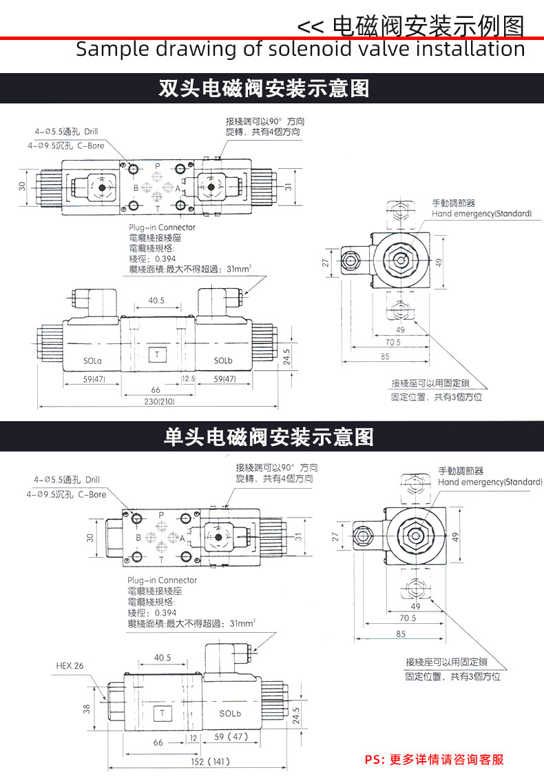 液壓換向閥