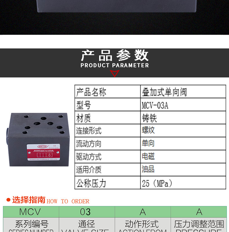 疊加式單向閥