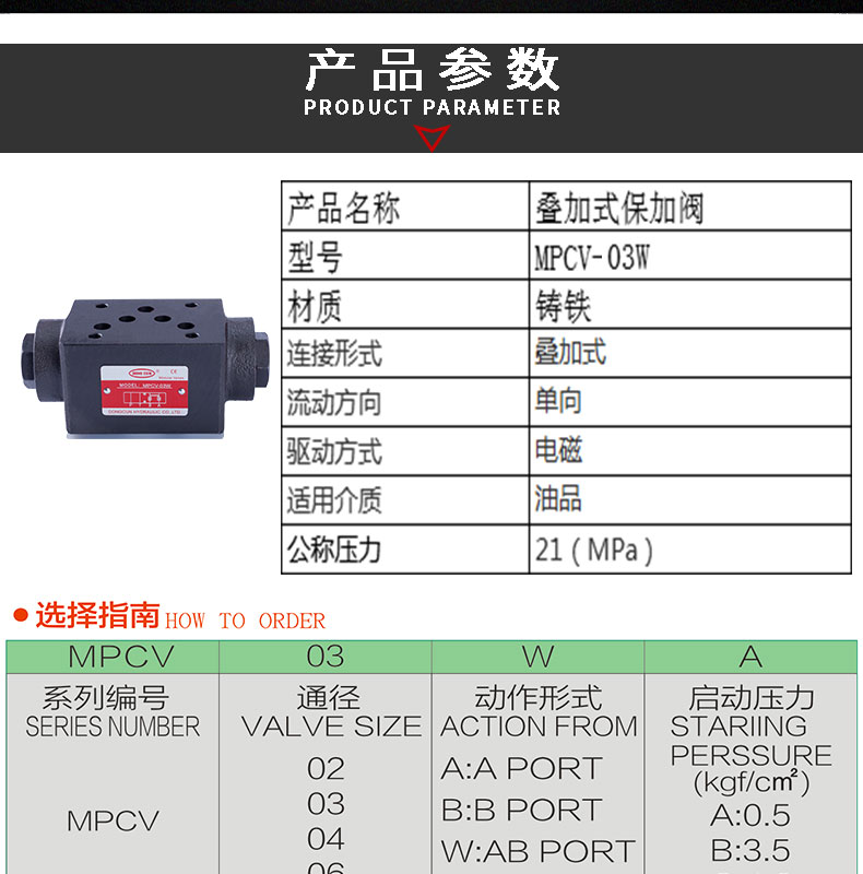 疊加式液控保壓閥