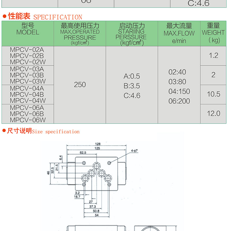 疊加式液控保壓閥