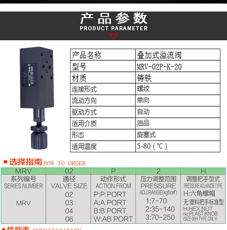 疊加式調(diào)壓閥