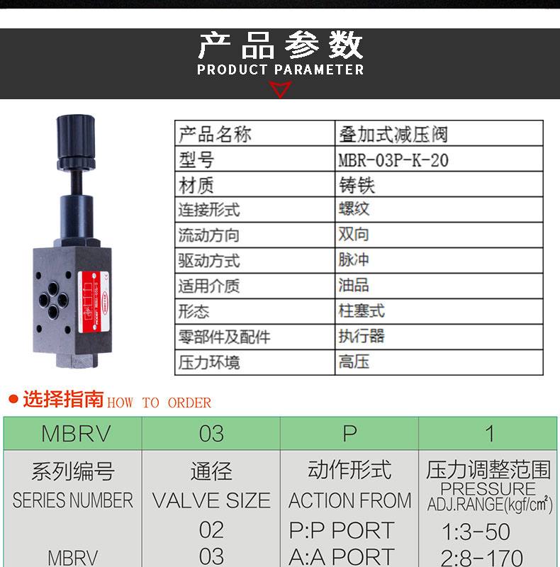 疊加式減壓閥