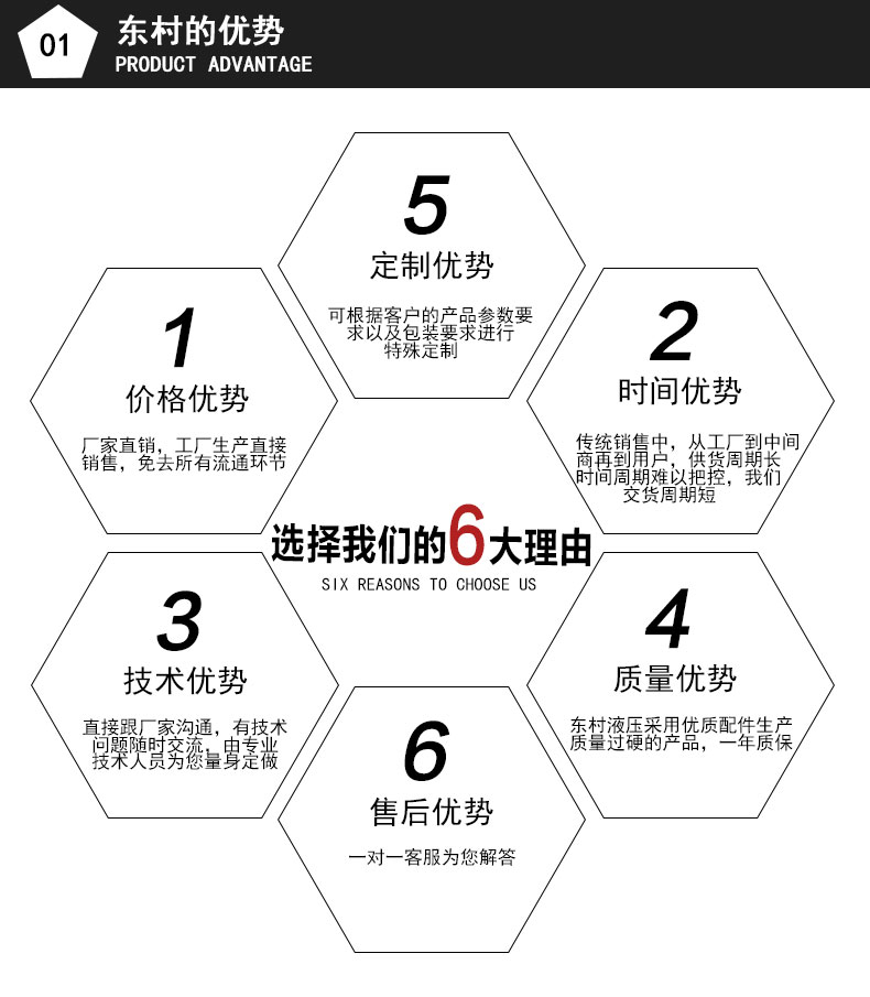 比例復(fù)合閥