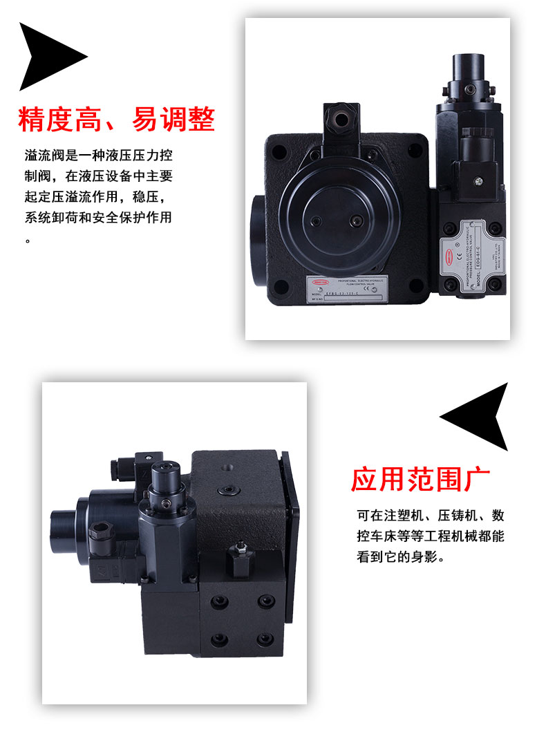 比例復(fù)合閥